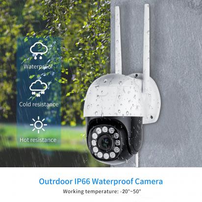 Come Coprire La Telecamera Del Max ?