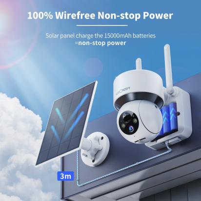Come Usare Una Telecamera Ip Senza Internet ?