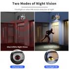 to moduser for nattsyn