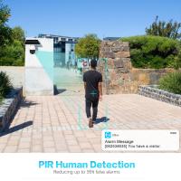 What Does An Uv Ir Cut Filter Do ?