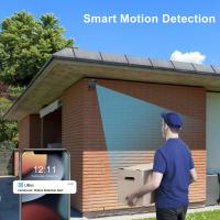 How Do Infrared Security Cameras Work?