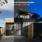 K&F Concept NVR con kit schermo con due kit scheda fotocamera a basso consumo