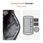 Torba fotograficzna Alpha Camera Sling Bag 10L na ramię z wiatroszczelnym parasolem, kompatybilna z aparatami Canon/Nikon/Sony/dronami DJI Mavic – torba na ramię 10L Urban Wander 01 (czarna)