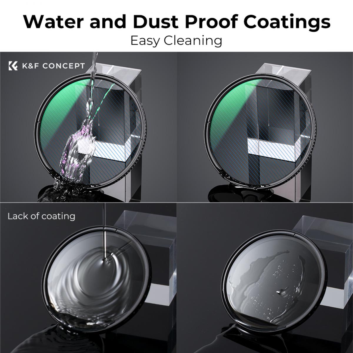 82mm Blue Streak Filter (2mm) Optisch Glas Ultrahelder Waterdicht Antikras Antireflectie Groene Film Nano-X Serie	