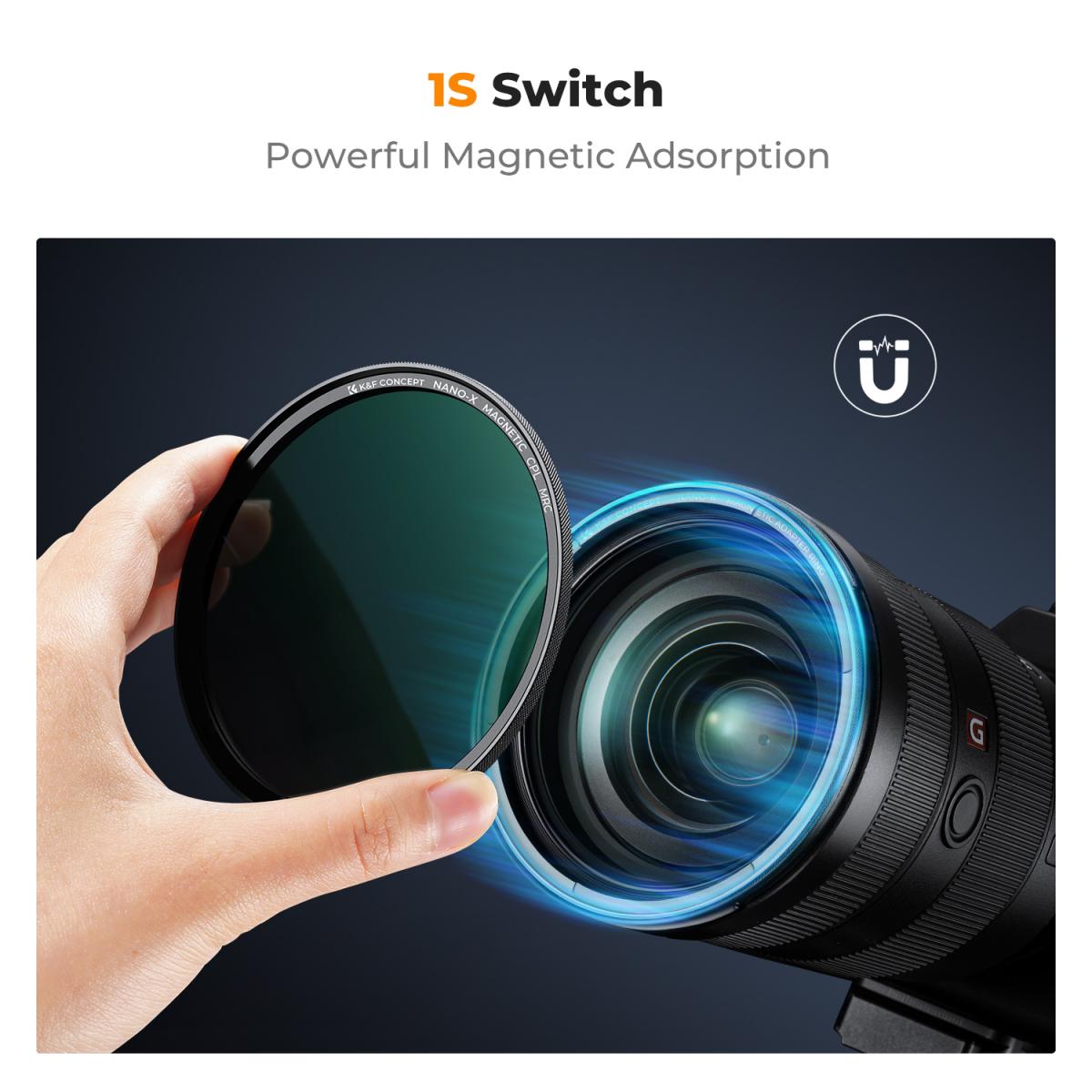 Filtro magnético 72mm MCUV + CPL + ND1000, filme verde à prova d'água, resistente a arranhões, anti-reflexo, com anel de fixação magnético e bolsa estojo