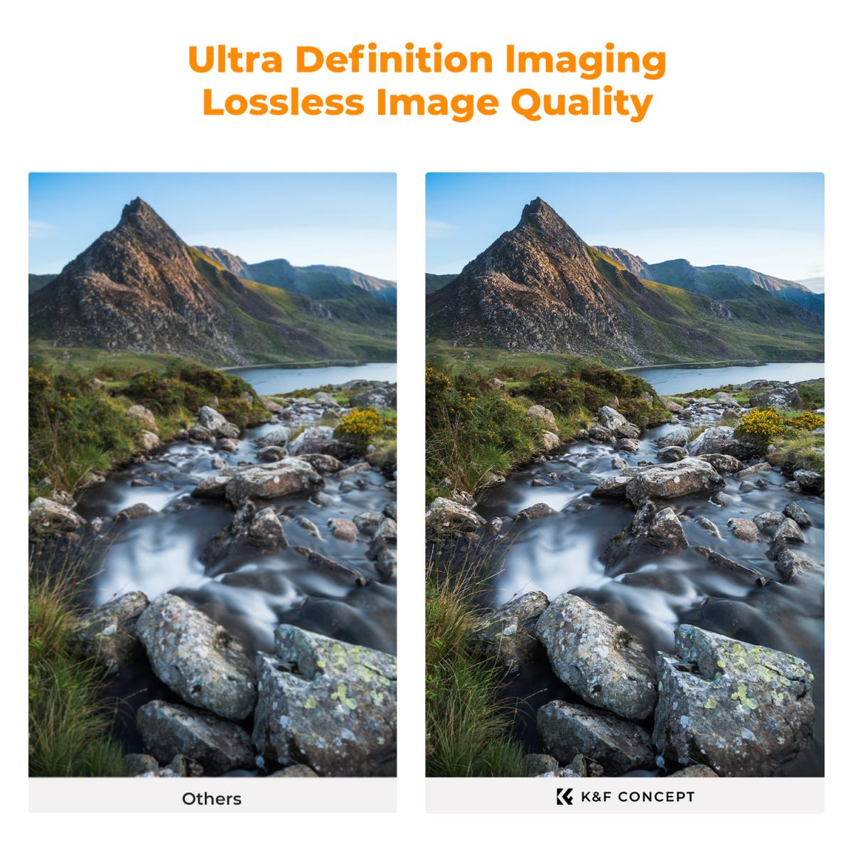 Filtro magnético 72mm MCUV + CPL + ND1000, filme verde à prova d'água, resistente a arranhões, anti-reflexo, com anel de fixação magnético e bolsa estojo