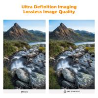 Come Fotografare Con I Filtri Nd?