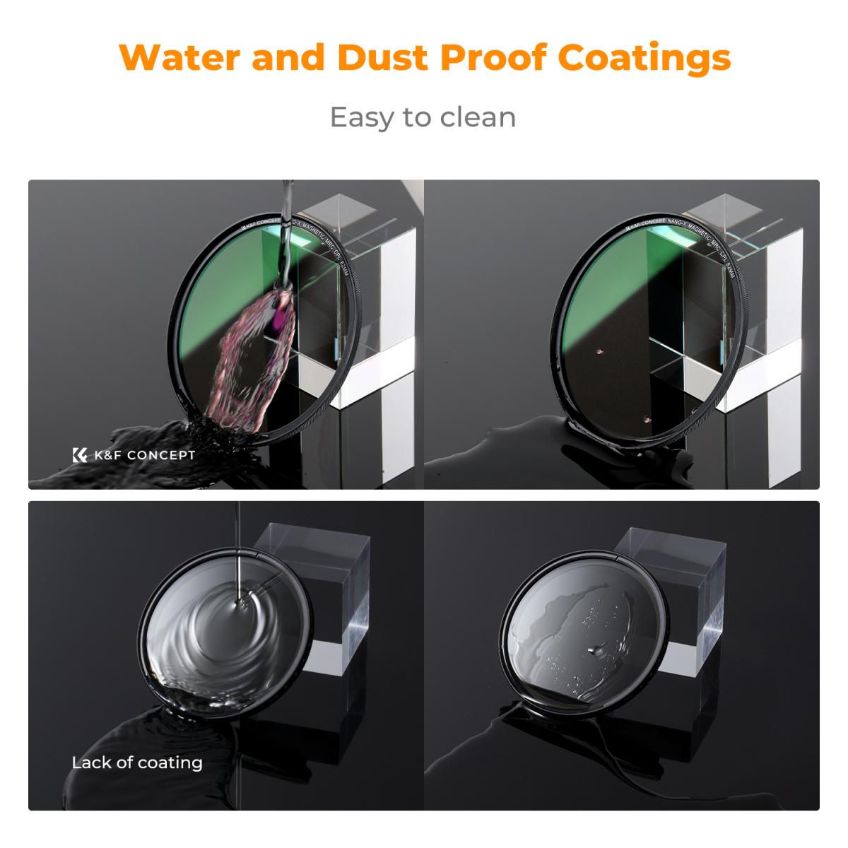 Filtro magnético 72mm MCUV + CPL + ND1000, filme verde à prova d'água, resistente a arranhões, anti-reflexo, com anel de fixação magnético e bolsa estojo