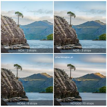 Camara Digital Con Enfoque Manual ?