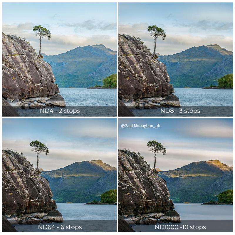 Techniques de composition pour des effets créatifs avec le filtre