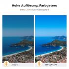 K&F CONCEPT Push-in Fit ND Filter Kit Kompatibel mit DJI Mavic 4 PRO, ND8 ND16 ND32 ND64 4er Pack Neutraldichtefilter Lichtreduzierung Belichtungssteuerung Optische Glasfilter, Mehrfach Beschichtet