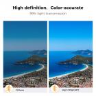 Dronefilter DJI Mavic 4 Pro ND Filter Kit 4 stk. (ND8+ND16+ND32+ND64) Multicoated HD Optisk Glas/Aluminiumsramme