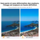 Filtres pour drone DJI Mavic 4 Pro, kit 2 en 1, 4 filtres ND et PL (ND8 et PL, ND16 et PL, ND32 et PL, ND64 et PL), verre optique HD multicouche, cadre en aluminium