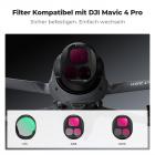 K&F CONCEPT Push-in PL & ND Filter Kit Kompatibel mit DJI Mavic 4 PRO, 3er Pack Fit CPL ND8 ND16, Polarisationsfilter Neutraldichtefilter HD Optical Glass Multi-Coated, Mavic 4 PRO Zubehör