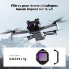 Kit de filtres ND K&F CONCEPT compatible avec DJI Mini 5 Pro, lot de 6 filtres à densité neutre (ND4, ND8, ND16, ND32, ND64, ND1000), accessoires pour objectifs de drone, verre optique HD multicouches, monture en plastique