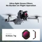 K&F CONCEPT ND/PL Filter Sæt Kompatibel med DJI Mini 5 Pro, 6-pak CPL ND4&PL ND8&PL ND16&PL ND32&PL ND64&PL Polariseringsfilter Neutral Density Drone Linsetilbehør, Multi Coated HD Optisk Glas