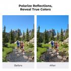 Filtro de lente magnética CPL de 82 mm, HD à prova d'água anti-reflexo resistente a arranhões, série Nano-Xcel