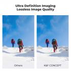 Filtro de lente magnética CPL de 82 mm, HD à prova d'água anti-reflexo resistente a arranhões, série Nano-Xcel