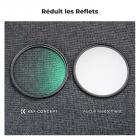 Kit de Filtres Black Mist 1/4 + Black Mist 1/8 82mm Filtre Black Pro Mist avec 18 Couches de Nano-revêtement - Nano-Klear