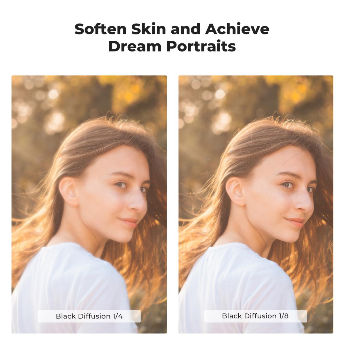 72mm Black Mist 1/4 + 1/8 Filters Kit Black Diffusion Cinematic Effect Filters Set with Multi-Layer Pink Nano K Series kameran linsseihin