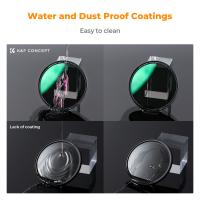 Come Decidere Filtro Nd ?