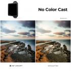 100*100*2mm fuldfarve ND1000 kvadratisk filter med beskyttelsesramme, HD optisk glas vandtæt ND lysreduktionsfilter -Nano-Xcel Pro serien