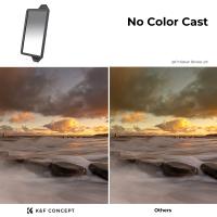 Welche Nd-filter Sollte Man Haben ?