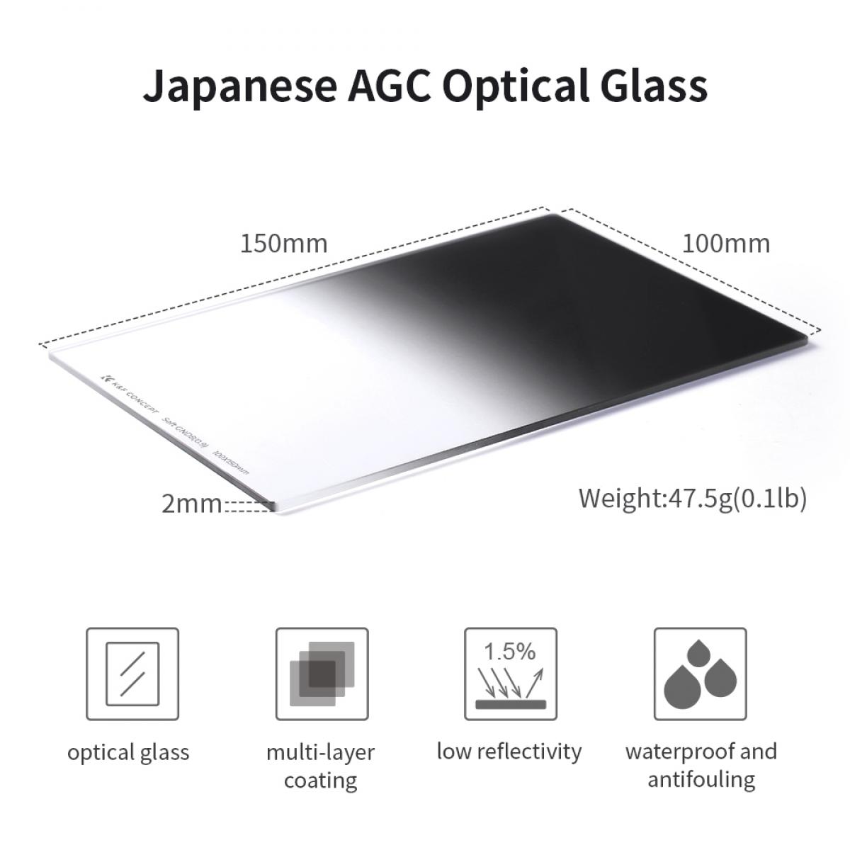 K&F Concept SJ51T GND8 + metall Square filterholder sett