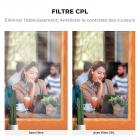 Kit de Filtres MCUV+CPL 49mm Filtre anti-UV de Protection et Filtre Polarisant Circulaire, 18 Couches de Nano-revêtement - Série Nano-Klear
