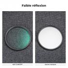 Kit de Filtres MCUV+CPL 49mm Filtre anti-UV de Protection et Filtre Polarisant Circulaire, 18 Couches de Nano-revêtement - Série Nano-Klear