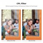 77 mm filtersett MCUV + CPL sirkulært polarisatorfilter og MCUV-beskyttelsesfilter HD Ultratynn med 18 flerlagsbelegg Nano K-serien