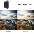 100*100*2mm fuldfarve ND64 firkantet filter med beskyttelsesramme, HD optisk glas vandtæt ND lysreduktionsfilter - Nano-Xcel Pro-serien