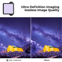 Welcher Feuerlöscher Für Akkubrände ?