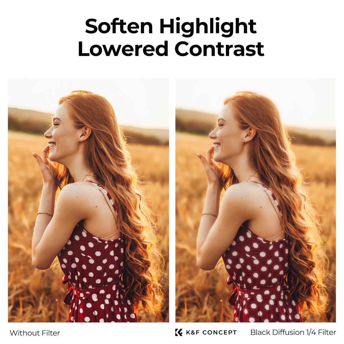 طقم فلتر انتشار أسود مربع 100x100 مللي متر أسود إنتشار 1/4 مرشح + حامل مرشح