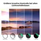 Verbesserte kreative Kontrolle bei allen Lichtverhältnissen