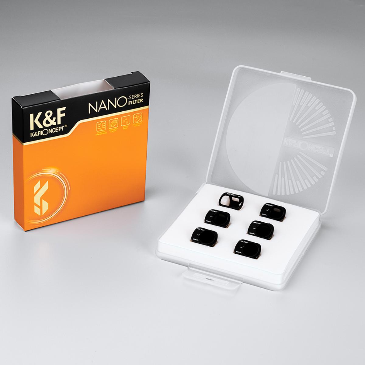 Mavicin minilinssisuodatinsarja UV+ND4 / PL+ND8 / PL+ND16 / PL+ND32 / PL+ND64 / PL