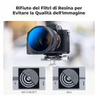 43mm Kit di Filtri UV/CPL/ND per Obiettivo Filtro UV + Polarizzatore Filtro + Filtri a Densità Neutra (ND4) + 3PCS Panno in microfibra + Tasca per Filtro, Nano-Klear