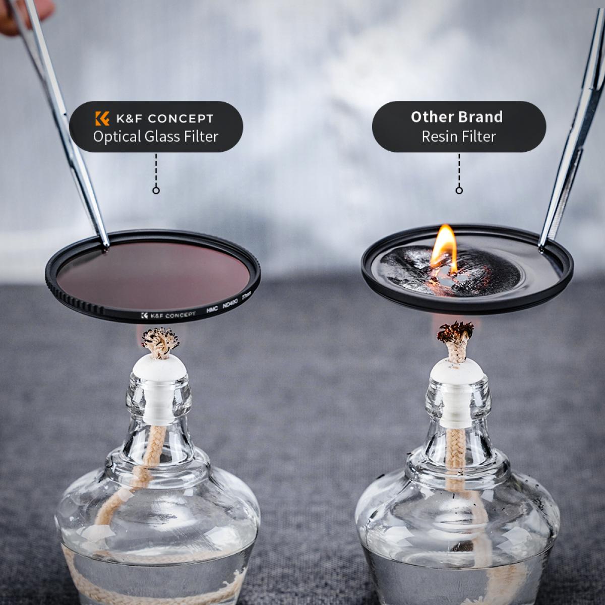 Kit de filtro de lente fino de 82mm 3 unidades (MCUV + CPL + ND4) + caneta de limpeza de lente + bolsa de filtro