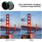 l telaio del filtro ND variabile ha un meccanismo di blocco minimo e massimo e un valore di scala per una regolazione precisa.