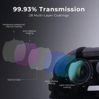 Comment Fonctionnent Les Filtres Uv Ordi ?