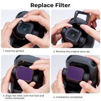 Can Water Filter Uv Light ?