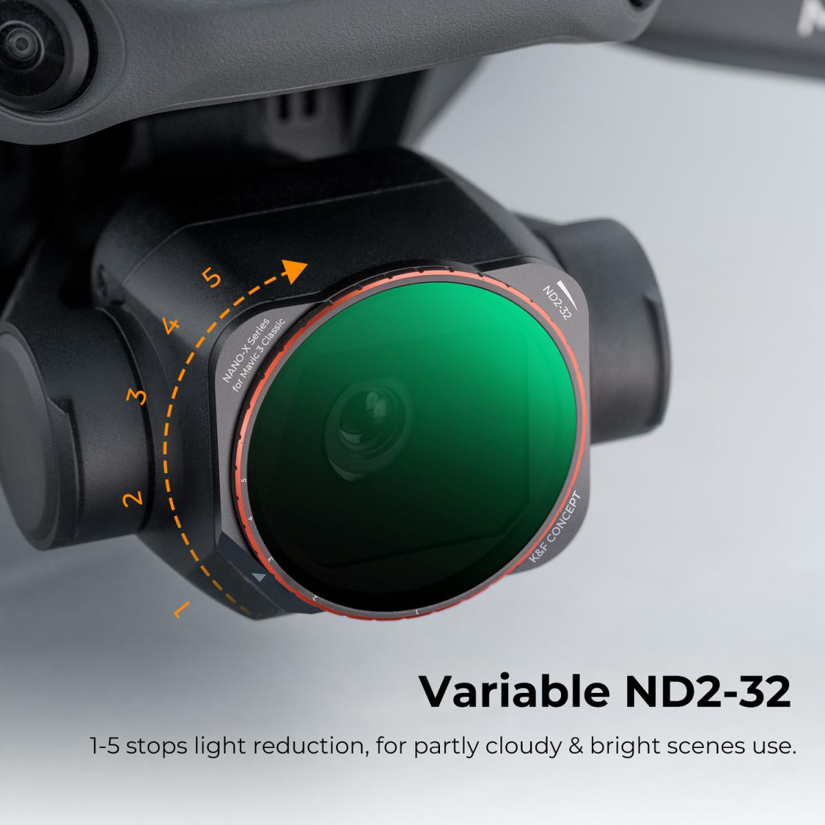 DJI Mavic 3 Classic Variable ND Filters Kit 2 kpl ND2-32+ ND32-512, yksipuolinen heijastuksenesto vihreä kalvo vedenpitävä ja naarmuuntumaton