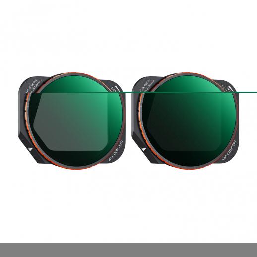 DJI Mavic 3 Classic Variable ND Filters Kit 2 kpl ND2-32+ Black Mist 1/4, yksipuolinen heijastuksenesto vihreä kalvo vedenpitävä ja naarmuuntumaton