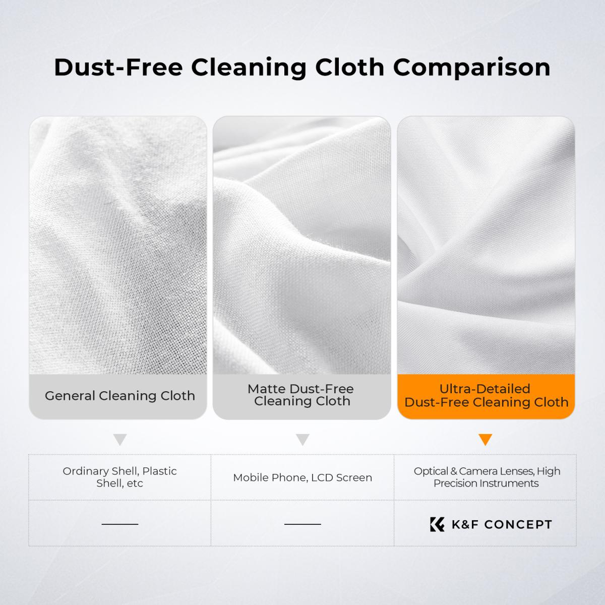 37 mm centerpinch linsehætte Almindelig linsehætte med snor (ingen snor)*1+støvsugerklud*2+Digitalkamera Anti-tabt streng*1, 4 i 1 sæt