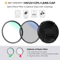 Circular Polarizing Filter How To Use ?