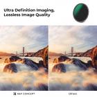 62mm ND Filter Sett ND8+ND64+ND1000 Objektivfiltersett med 3 Støvsugerkluter og Filterpose, Neutral Density Filter HD Optisk Glass Nano-Dazzle Serien