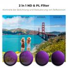 K&F Concept ND Filtersets, Push-in Filter ND8&PL+ND16&PL+ND32&PL+ND64&PL Filter kompatibel mit DJI Osmo Action 5 PRO/Action 4, Polarisierende Neutral Density HD Glass