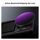 K&F Concept ND Filtersets, Push-in Filter ND8&PL+ND16&PL+ND32&PL+ND64&PL Filter kompatibel mit DJI Osmo Action 5 PRO/Action 4, Polarisierende Neutral Density HD Glass