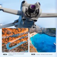 Filtry Do Wody Jaki Najlepszy?