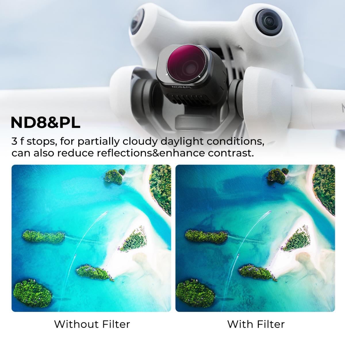K&F Concept ND & PL 2 in 1 -suodatinsarja DJI Mini 4 Pro 3 Packille (ND8 & PL+ND16 & PL+ND32 & PL)